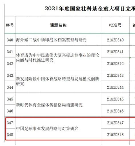 布雷默目前的合同将在2027年到期，罗马诺指出，这位26岁的巴西中卫已经与尤文就续约达成一致，新合同期限为5年，布雷默的工资将提升，尤文希望在接下来的几天里签署合同。